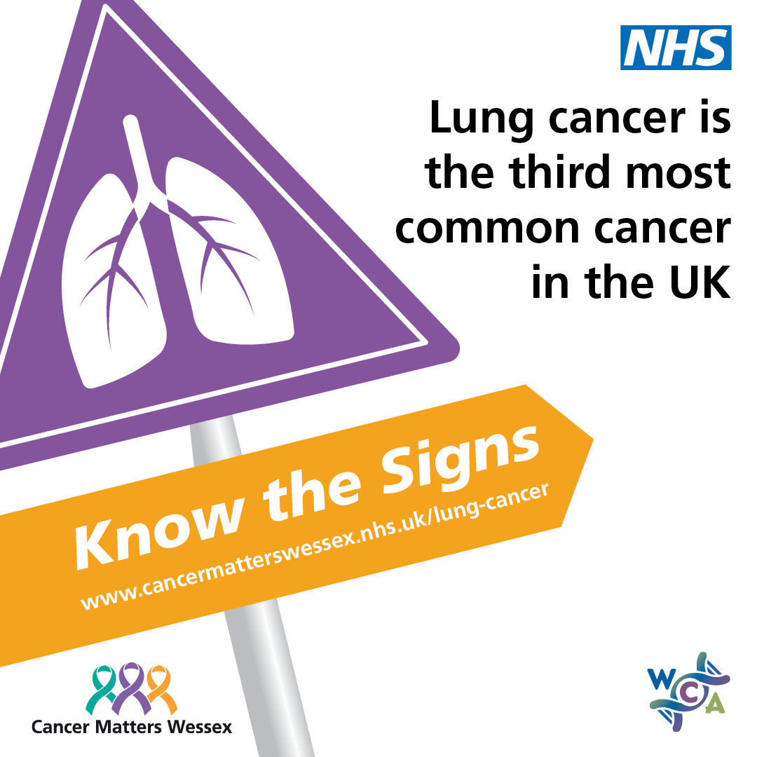 Know the Signs-Lung Cancer