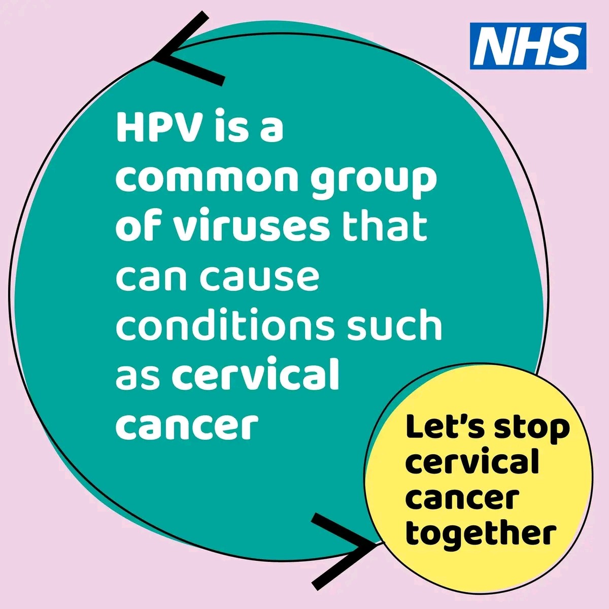 HPV